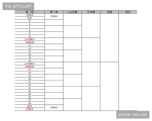 附加赛单场淘汰制残酷 任何意外情况均可能发生